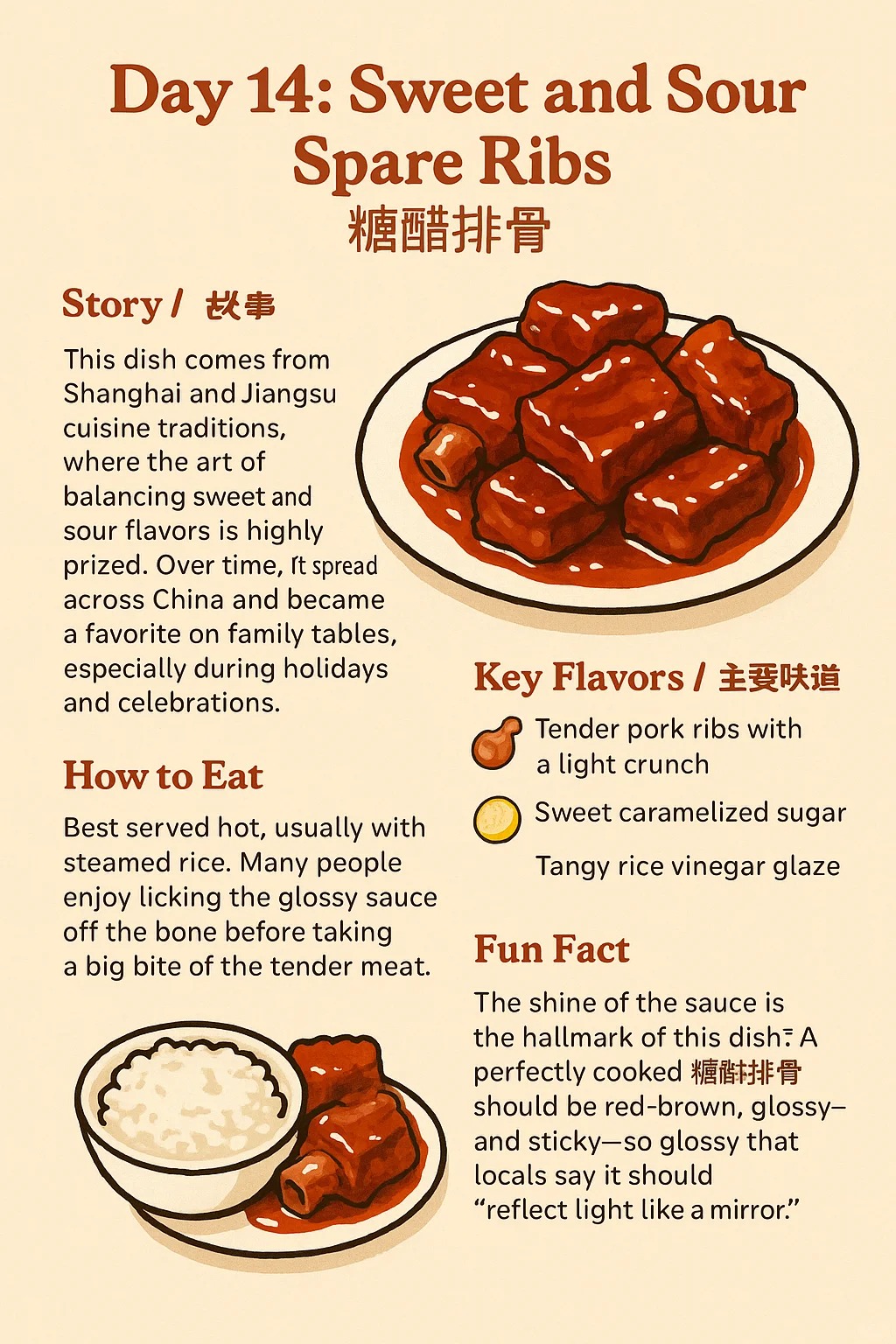 Day 14_ Sweet and Sour Spare Ribs 糖醋排.jpg