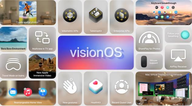 The Apple Watch could take some design cues from visionOS on the Apple Vision Pr.jpg